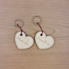 Llaveros “Love”